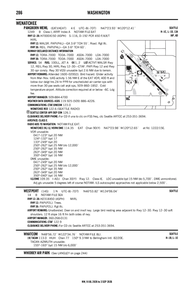 WESTPORT - Airport Diagram