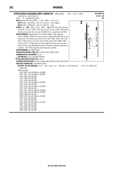 AFTON LINCOLN COUNTY/GENERAL BOYD L EDDINS FLD - Airport Diagram