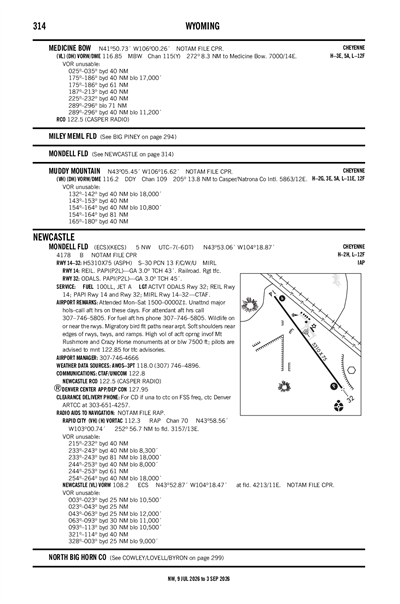 MONDELL FLD - Airport Diagram