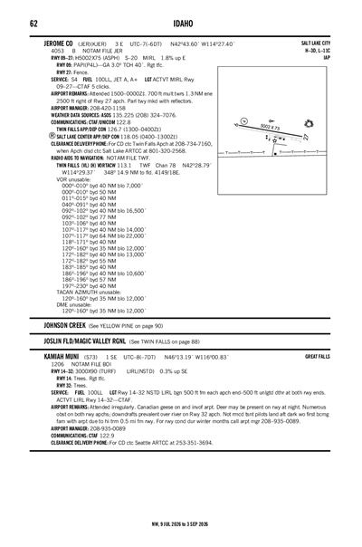 KAMIAH MUNI - Airport Diagram