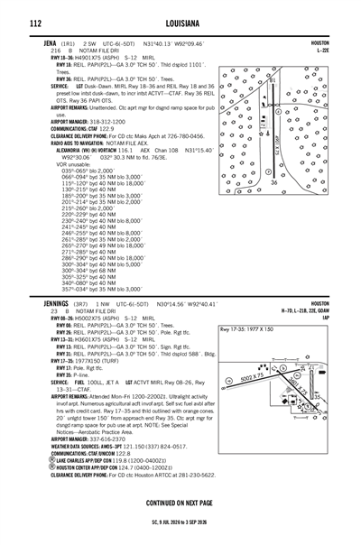 JENNINGS - Airport Diagram