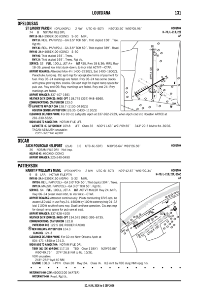 ZACH POURCIAU - Airport Diagram
