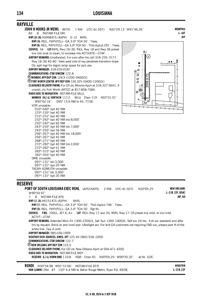 JOHN H HOOKS JR MEML - Airport Diagram