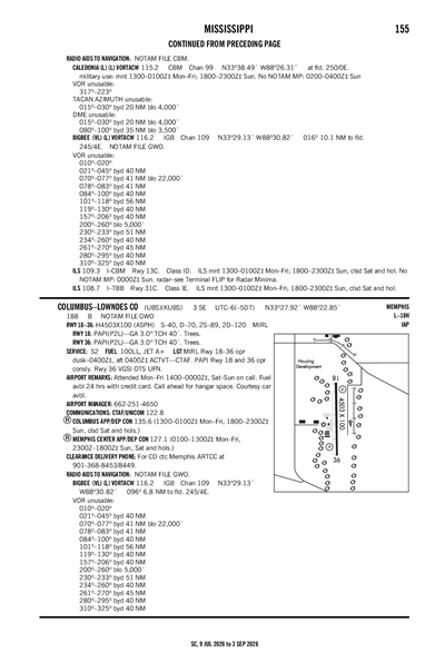 COLUMBUS-LOWNDES COUNTY - Airport Diagram