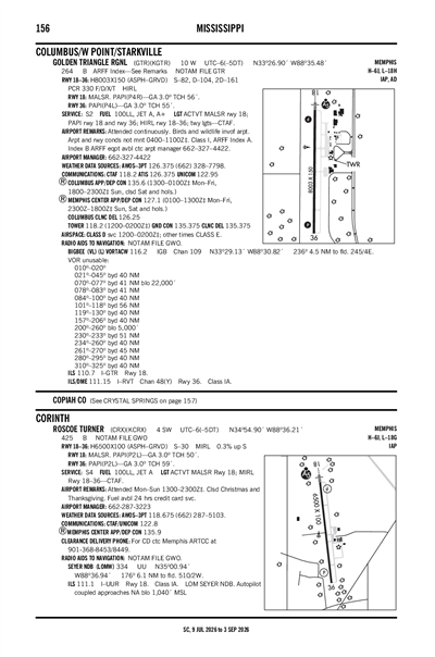 ROSCOE TURNER - Airport Diagram