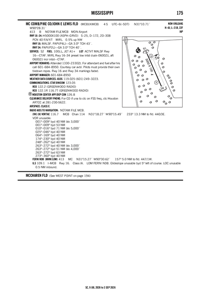 MC COMB/PIKE COUNTY/JOHN E LEWIS FLD - Airport Diagram