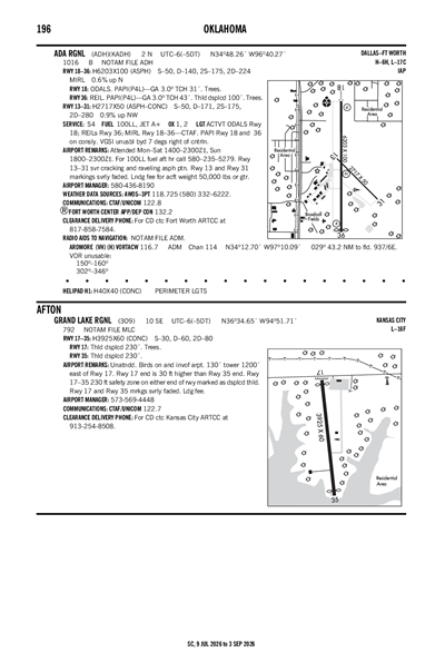 ADA RGNL - Airport Diagram