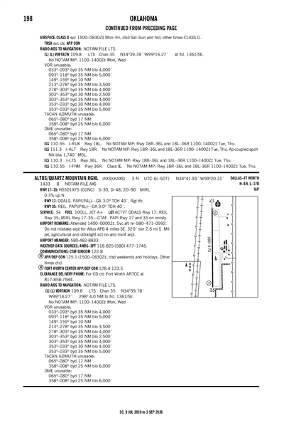 ALTUS/QUARTZ MOUNTAIN RGNL - Airport Diagram