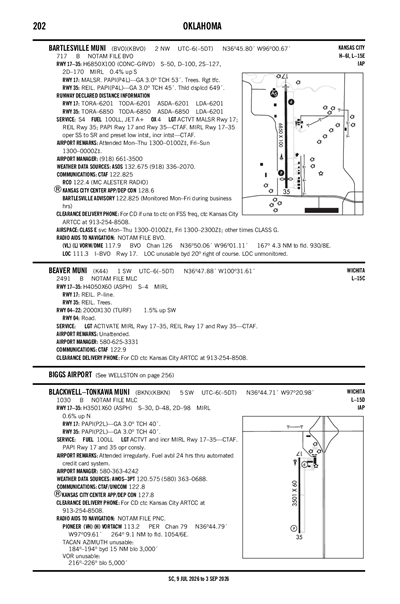 BLACKWELL-TONKAWA MUNI - Airport Diagram