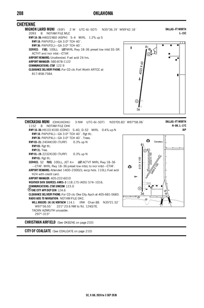 CHICKASHA MUNI - Airport Diagram