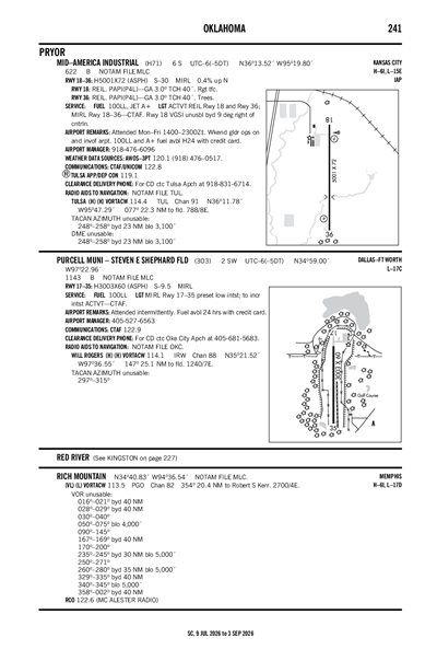 PURCELL MUNI - STEVEN E SHEPHARD FLD - Airport Diagram