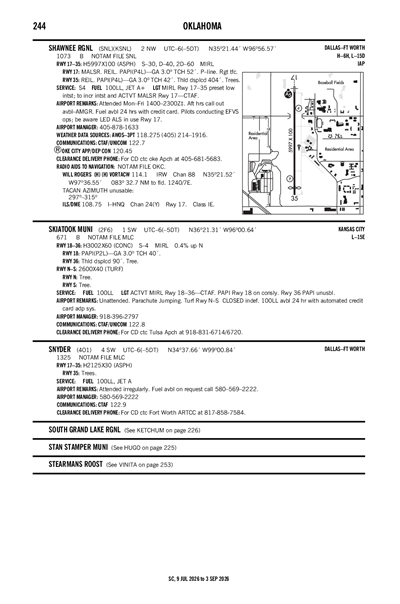SKIATOOK MUNI - Airport Diagram