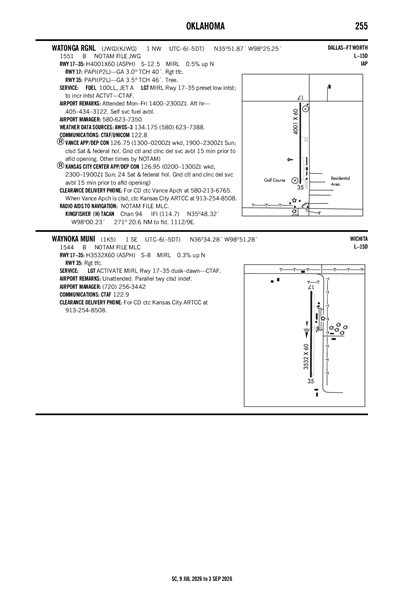 WAYNOKA MUNI - Airport Diagram