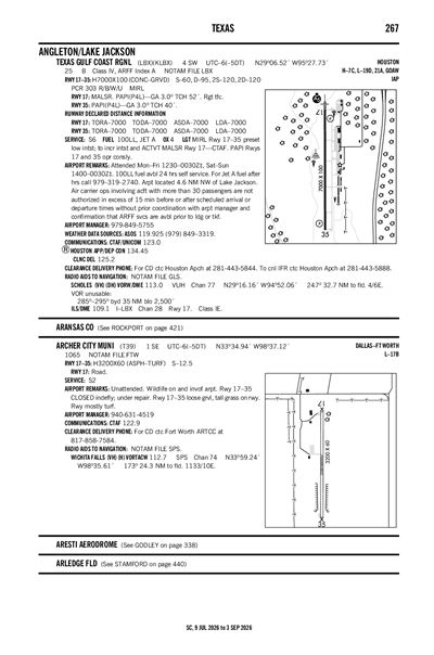 TEXAS GULF COAST RGNL - Airport Diagram