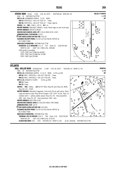 HALL-MILLER MUNI - Airport Diagram