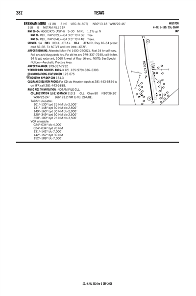 BRENHAM MUNI - Airport Diagram