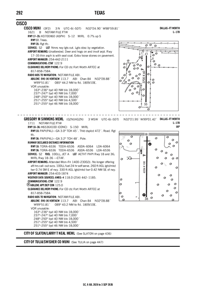 CISCO MUNI - Airport Diagram