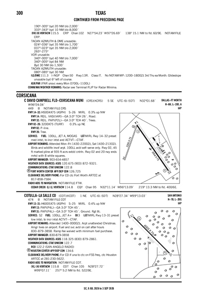 C DAVID CAMPBELL FLD-CORSICANA MUNI - Airport Diagram