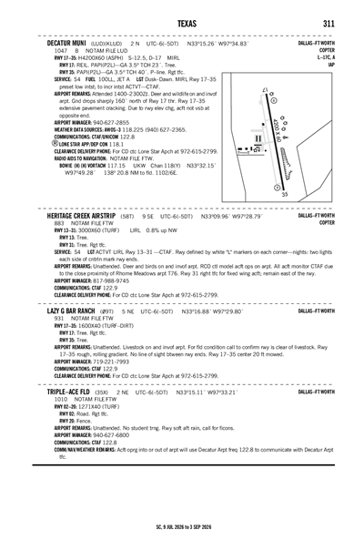 LAZY G BAR RANCH - Airport Diagram