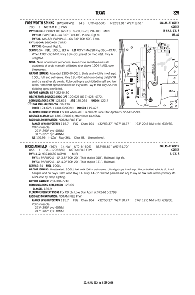 HICKS AIRFIELD - Airport Diagram