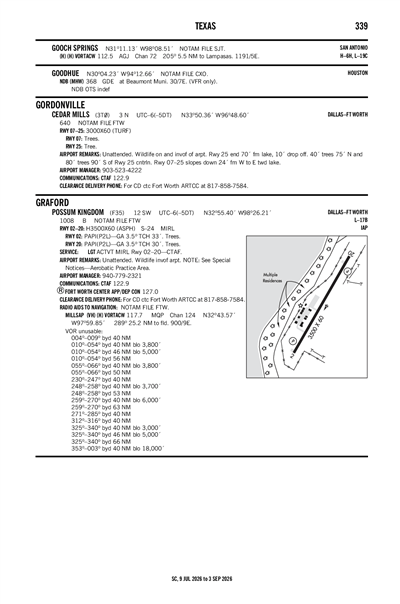 CEDAR MILLS - Airport Diagram