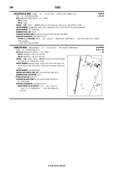 HALLETTSVILLE MUNI - Airport Diagram