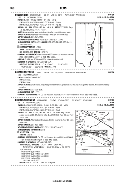 HOUSTON FORT BEND - Airport Diagram