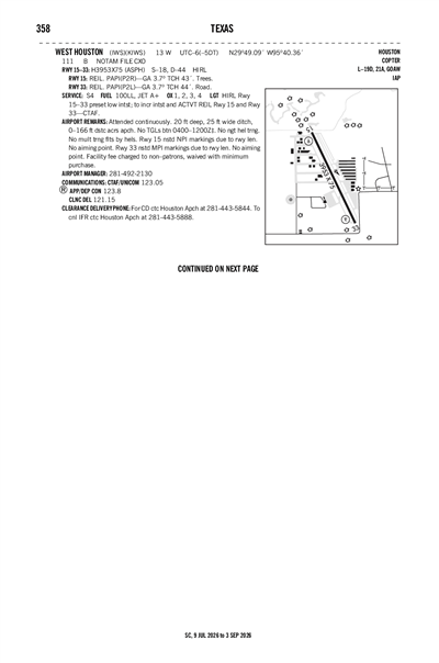 WEST HOUSTON - Airport Diagram