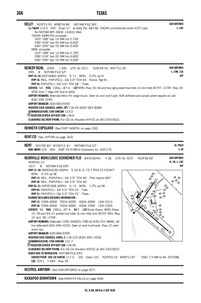 KENEDY RGNL - Airport Diagram