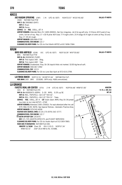 BIRD DOG AIRFIELD - Airport Diagram