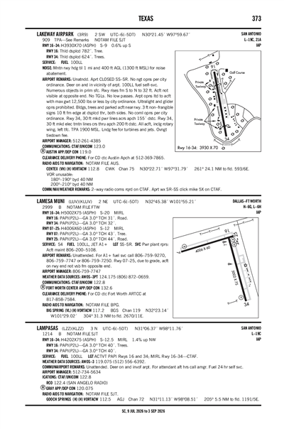 LAKEWAY AIRPARK - Airport Diagram