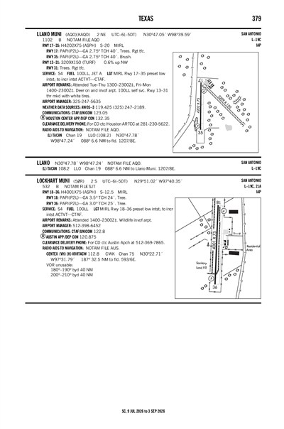 LLANO MUNI - Airport Diagram