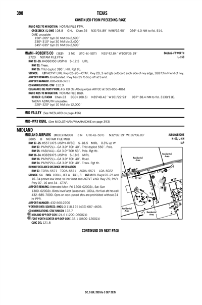 MIAMI-ROBERTS COUNTY - Airport Diagram
