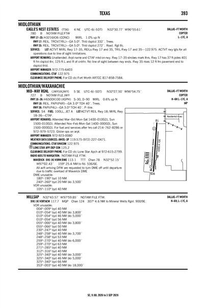 MID-WAY RGNL - Airport Diagram