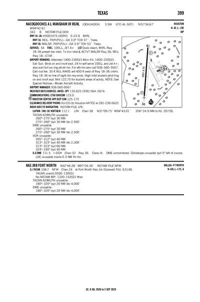 NACOGDOCHES A L MANGHAM JR RGNL - Airport Diagram
