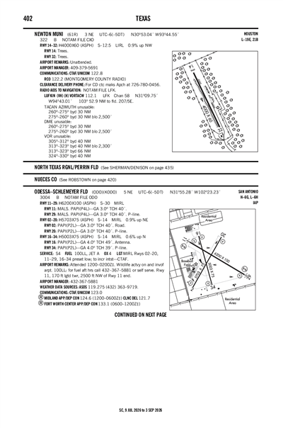 ODESSA-SCHLEMEYER FLD - Airport Diagram