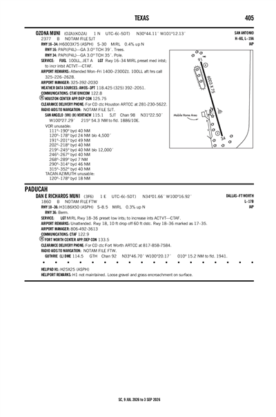 DAN E RICHARDS MUNI - Airport Diagram