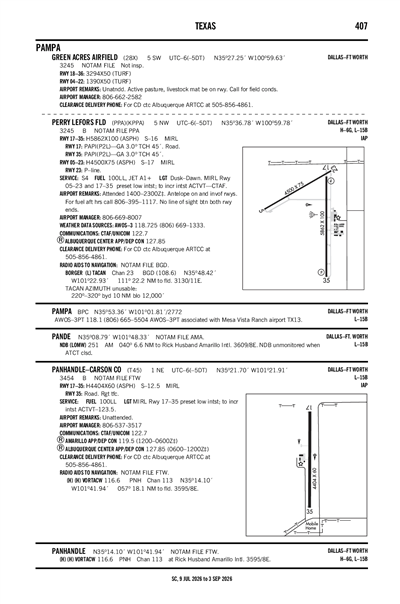 GREEN ACRES AIRFIELD - Airport Diagram