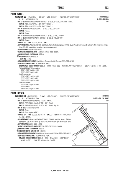 CALHOUN COUNTY - Airport Diagram