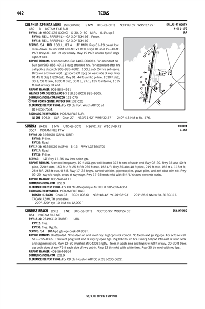 SUNRISE BEACH - Airport Diagram