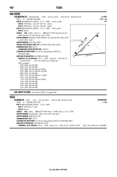 OLDHAM COUNTY - Airport Diagram