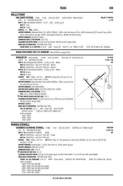 VAN ZANDT COUNTY RGNL - Airport Diagram