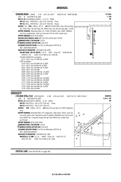 CORNING MUNI - Airport Diagram