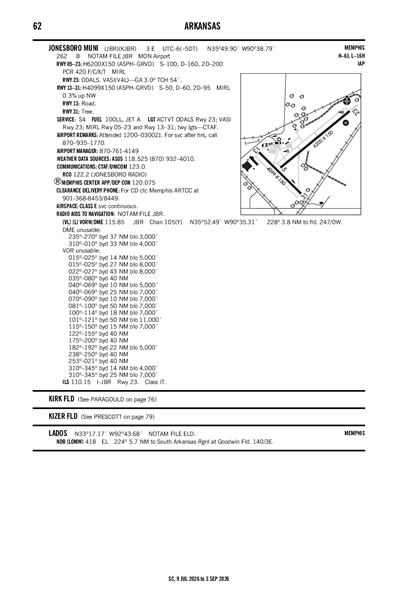 JONESBORO MUNI - Airport Diagram
