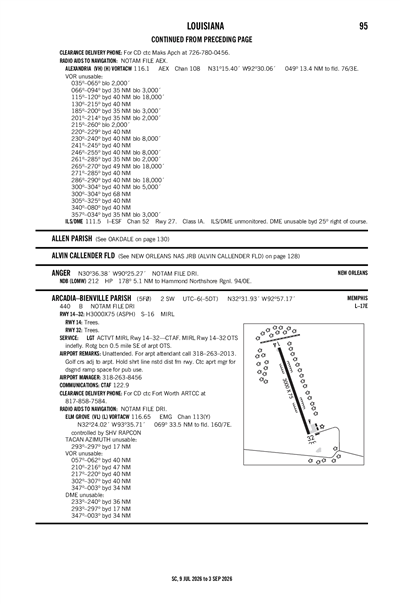 ARCADIA-BIENVILLE PARISH - Airport Diagram