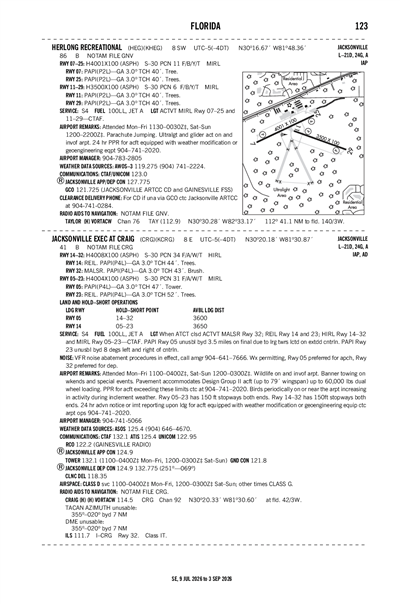 HERLONG RECREATIONAL - Airport Diagram