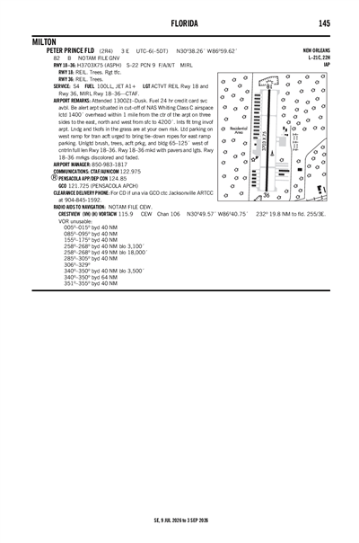 PETER PRINCE FLD - Airport Diagram