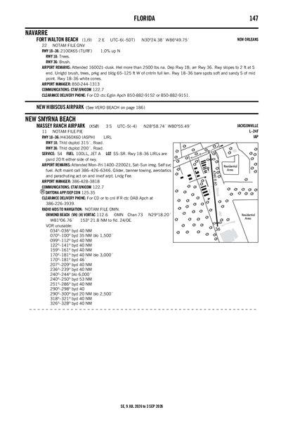 FORT WALTON BEACH - Airport Diagram