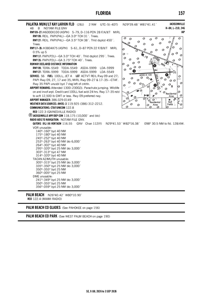 PALATKA MUNI/LT KAY LARKIN FLD - Airport Diagram