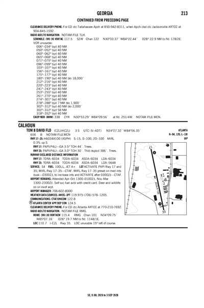 TOM B DAVID FLD - Airport Diagram